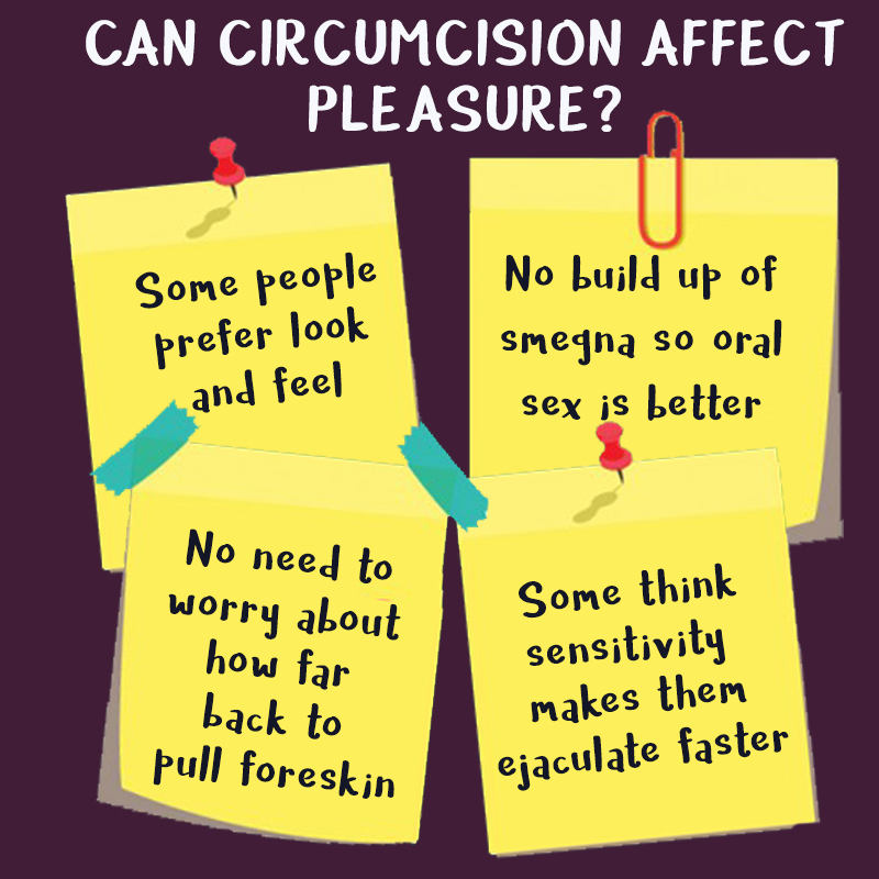 circumcision card 3
